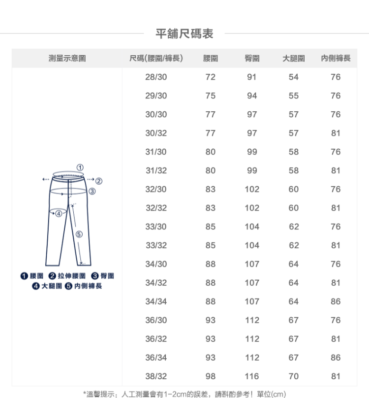 男裝|時尚深色修身直筒彈力柔軟牛仔褲-深藍色| Gap台灣官方網站