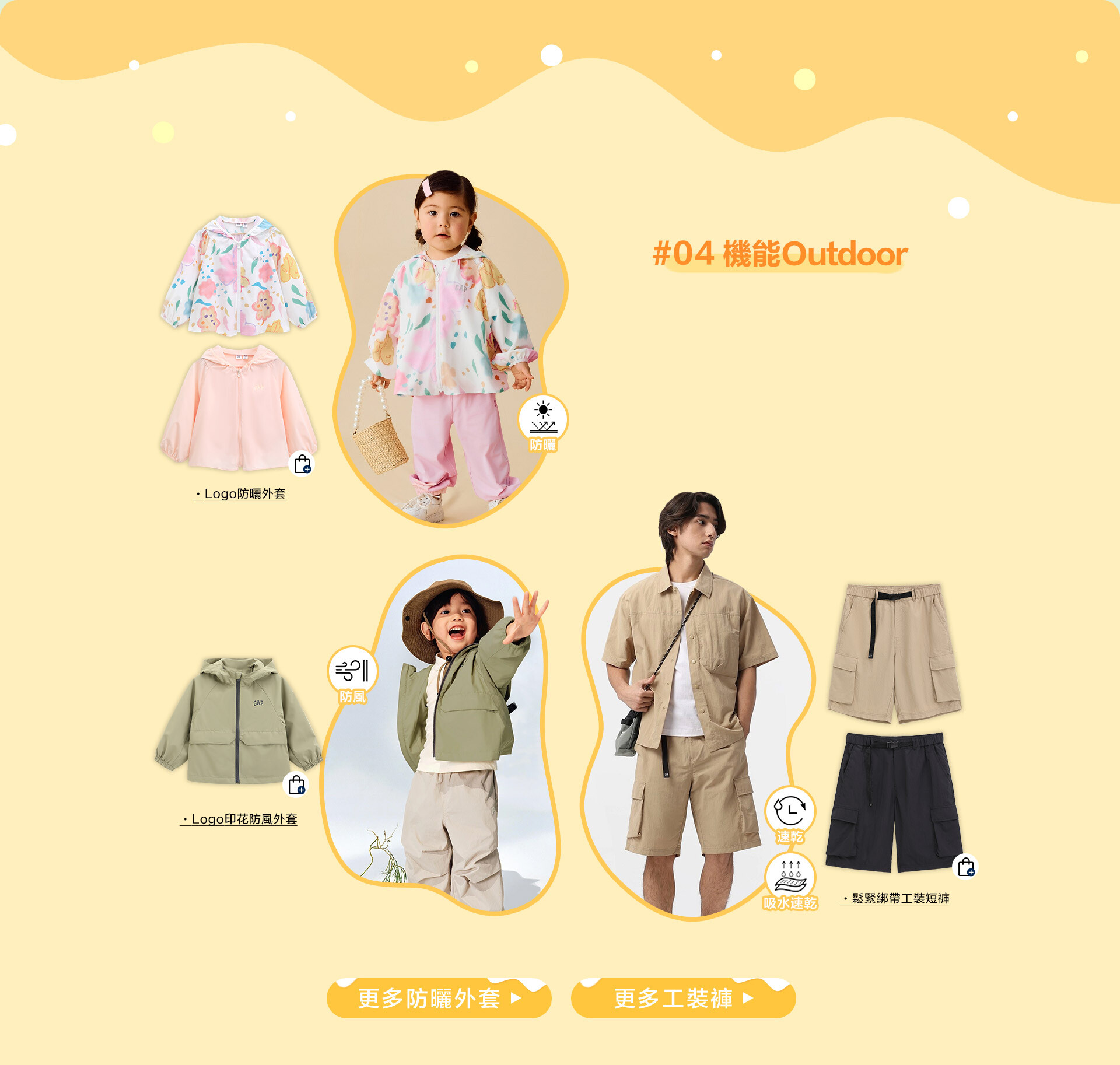 夏季新品,戶外防曬,戶外機能,透氣速乾,防曬外套,換季治裝
