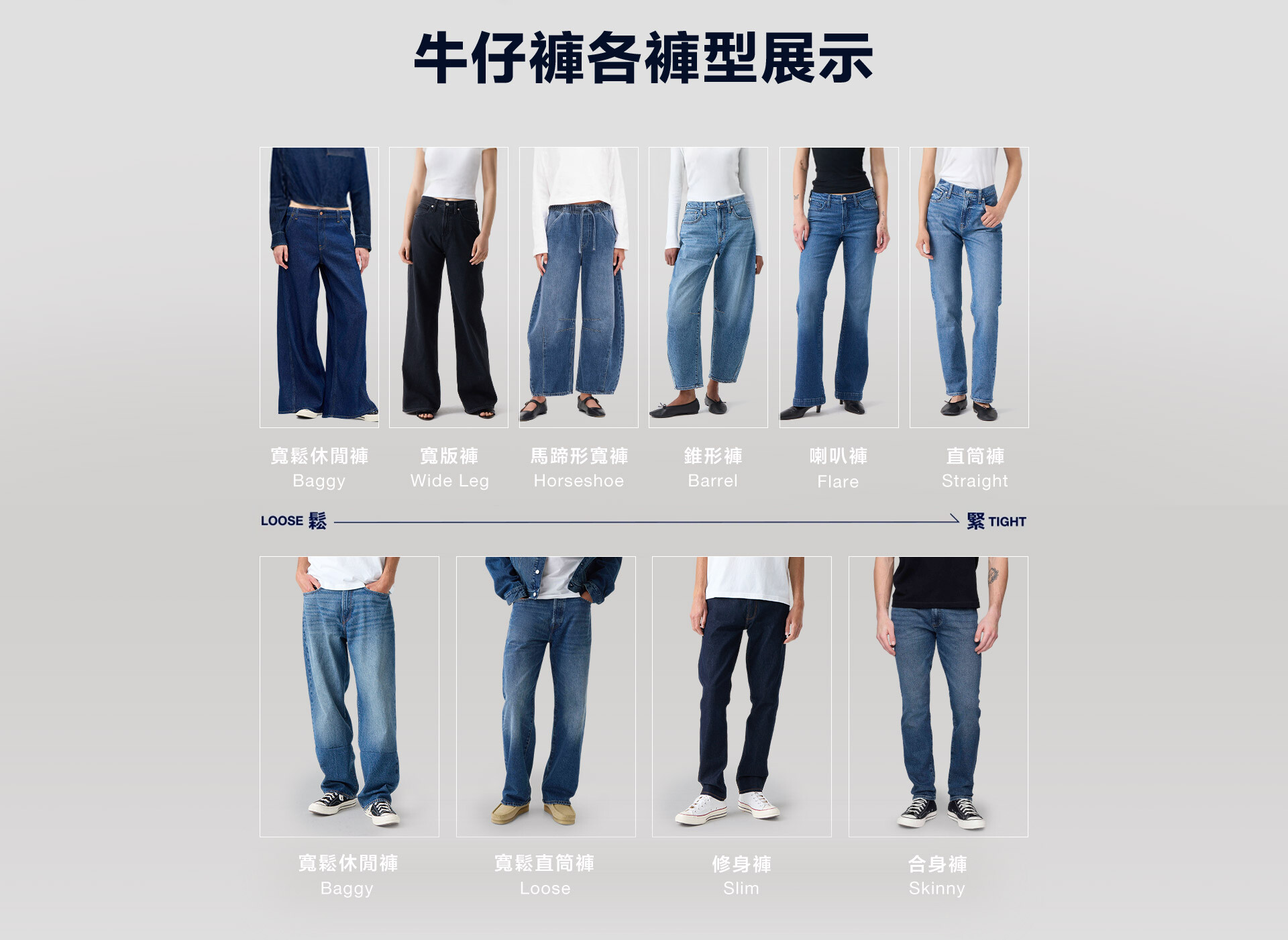 GAP牛仔新品,GAP早秋新品,丹寧牛仔,GAP牛仔褲,牛仔外套,