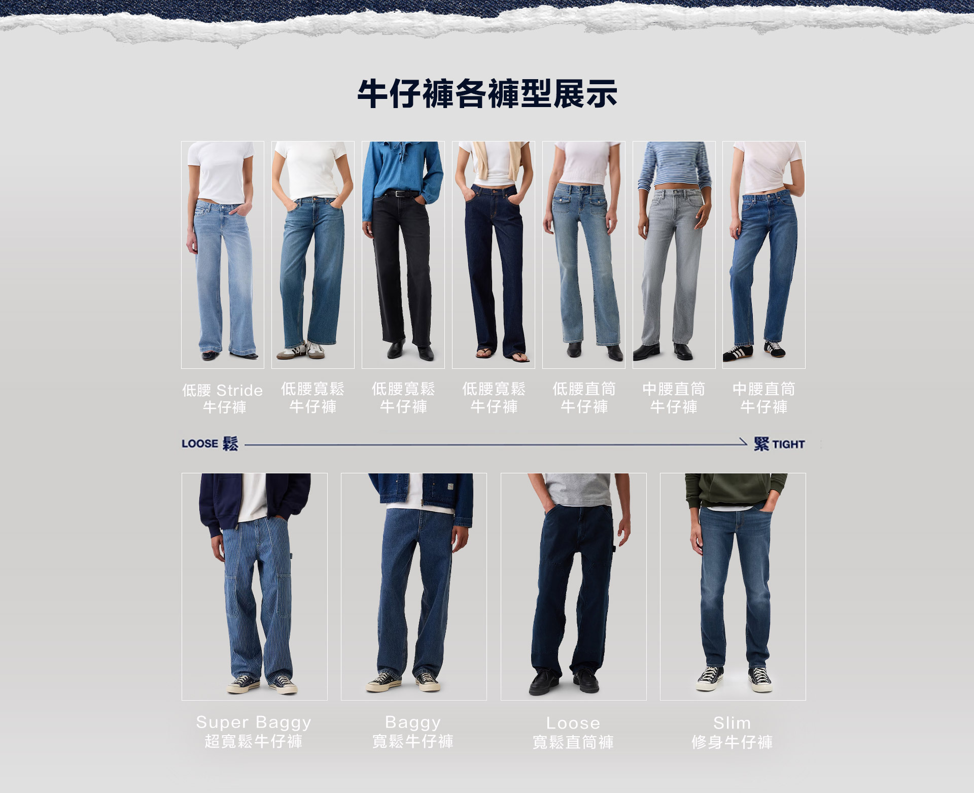 2026牛仔褲推薦,GAP經典丹寧系列,Baggy寬鬆牛仔褲,Stride低腰牛仔褲,工裝水洗條紋寬褲,SuperBaggy低腰寬褲,90 年代寬鬆牛仔褲