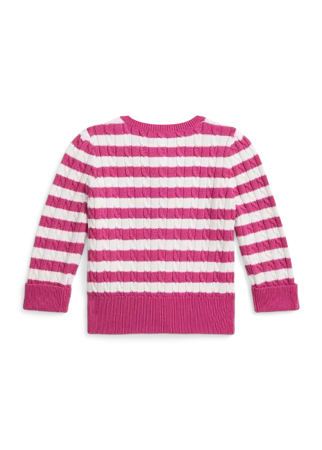 Ralph Lauren Striped Mini-Cable Cotton Cardigan